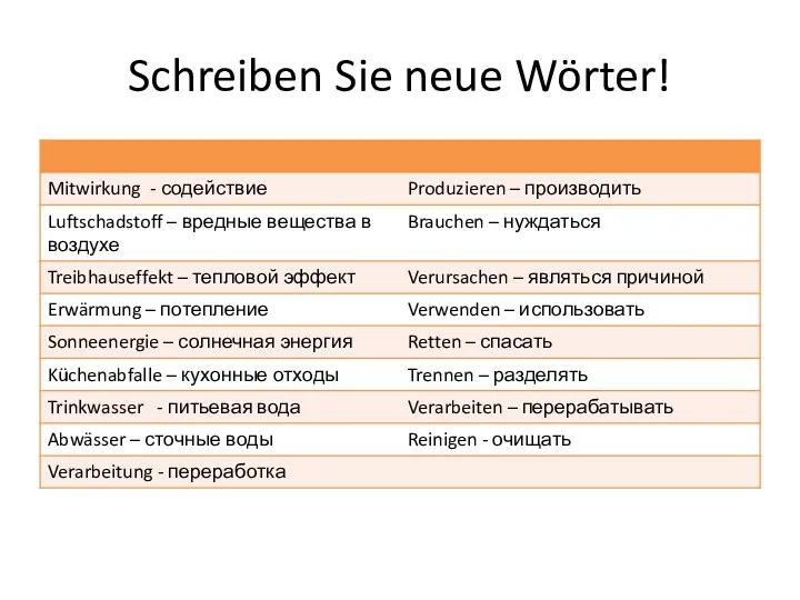 Schreiben Sie neue Wörter!