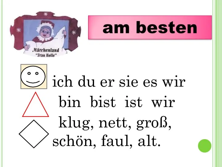 ich du er sie es wir bin bist ist wir klug, nett, groß, schön, faul, alt.