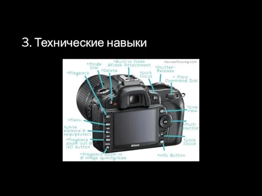 3. Технические навыки