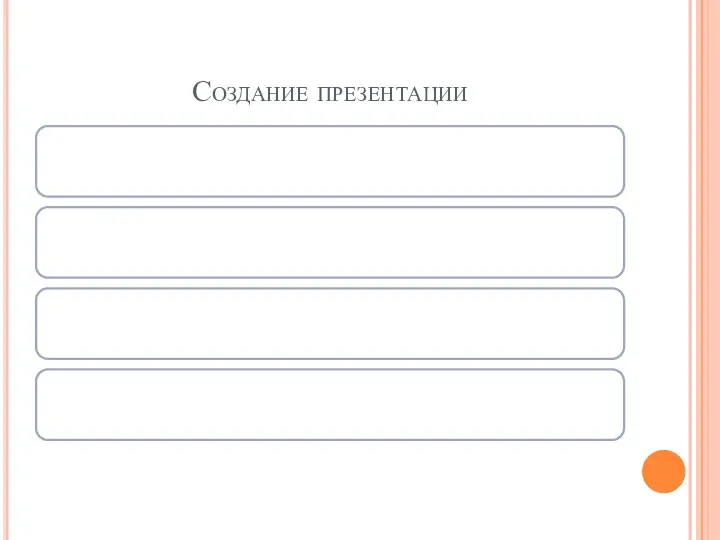 Создание презентации Создание презентации состоит из трех этапов: I. Планирование презентации: