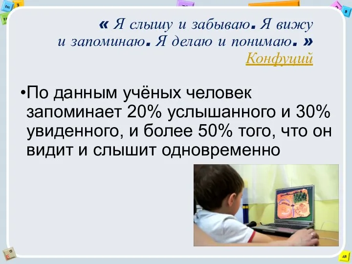 « Я слышу и забываю. Я вижу и запоминаю. Я делаю