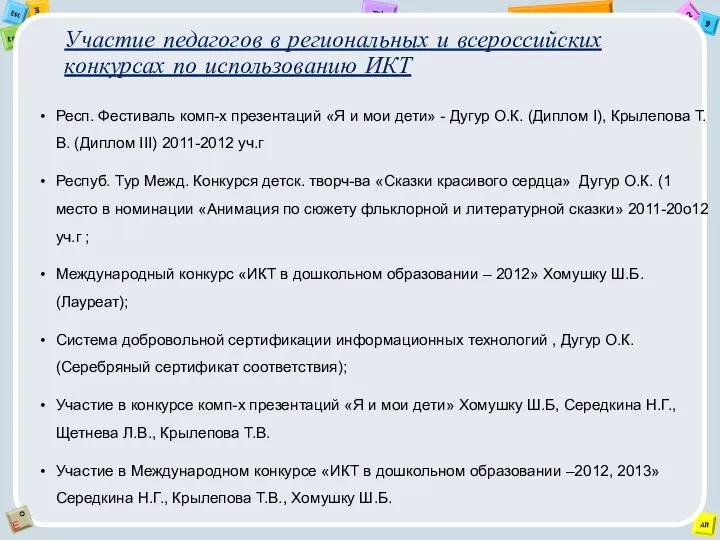 Участие педагогов в региональных и всероссийских конкурсах по использованию ИКТ Респ.