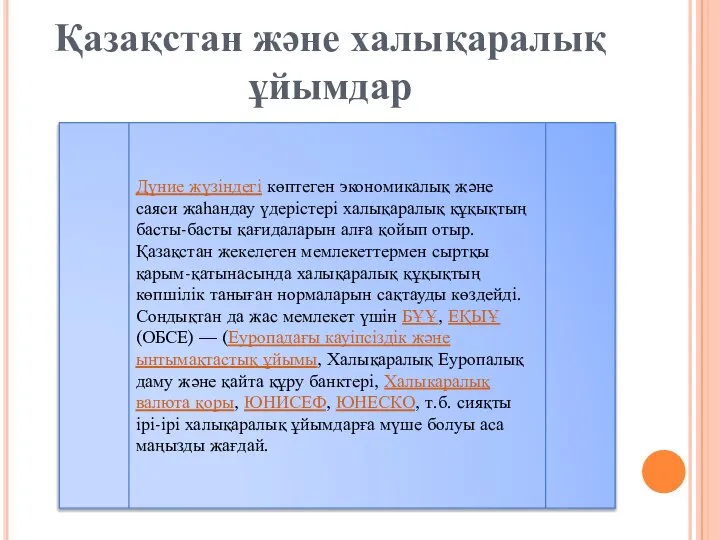 Қазақстан және халықаралық ұйымдар Дүние жүзіндегі көптеген экономикалық және саяси жаһандау