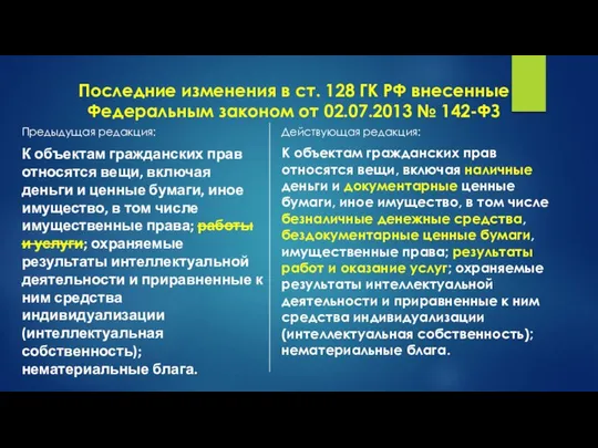 Последние изменения в ст. 128 ГК РФ внесенные Федеральным законом от