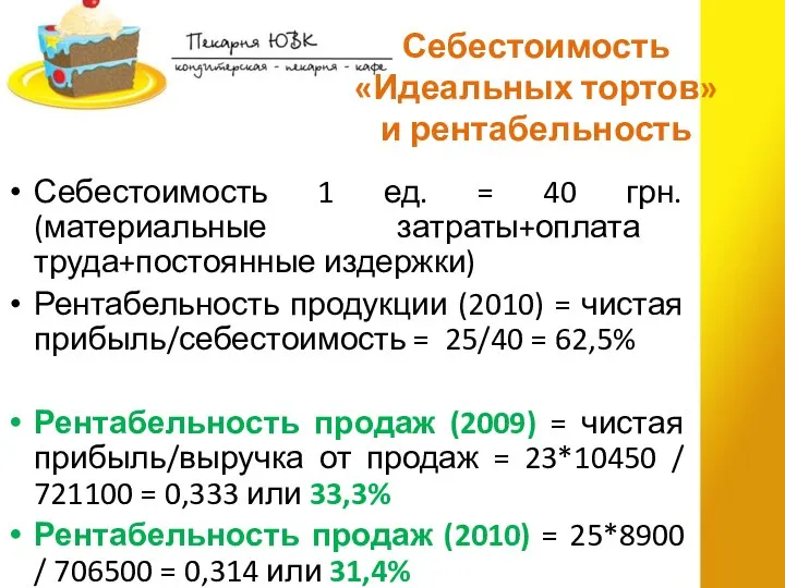 Себестоимость «Идеальных тортов» и рентабельность Себестоимость 1 ед. = 40 грн.
