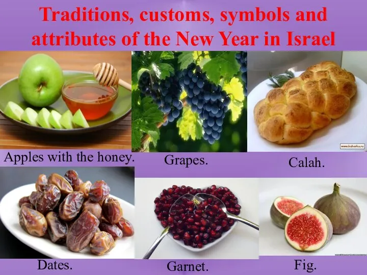 Traditions, customs, symbols and attributes of the New Year in Israel