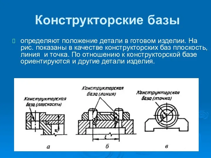 Конструкторские базы определяют положение детали в готовом изделии. На рис. показаны