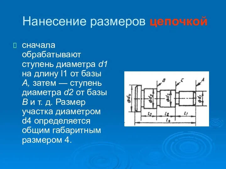 Нанесение размеров цепочкой сначала обрабатывают ступень диаметра d1 на длину l1