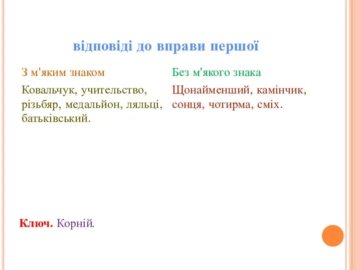 відповіді до вправи першої З м'яким знаком Ковальчук, учительство, різьбяр, медальйон,