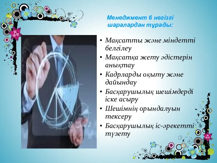 Мақсатты және міндетті белгілеу Мақсатқа жету әдістерін анықтау Кадрларды оқыту және