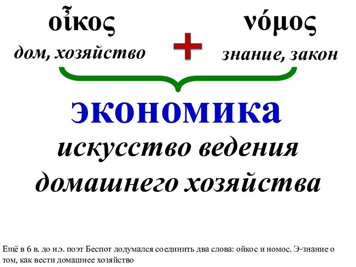 οἶκος νόμος дом, хозяйство знание, закон экономика искусство ведения домашнего хозяйства