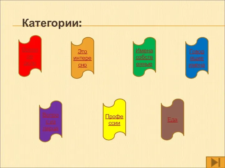 Категории: Имена собственные Профессии Говорящие имена Еда Это интересно Военное дело Вопрос из ларца