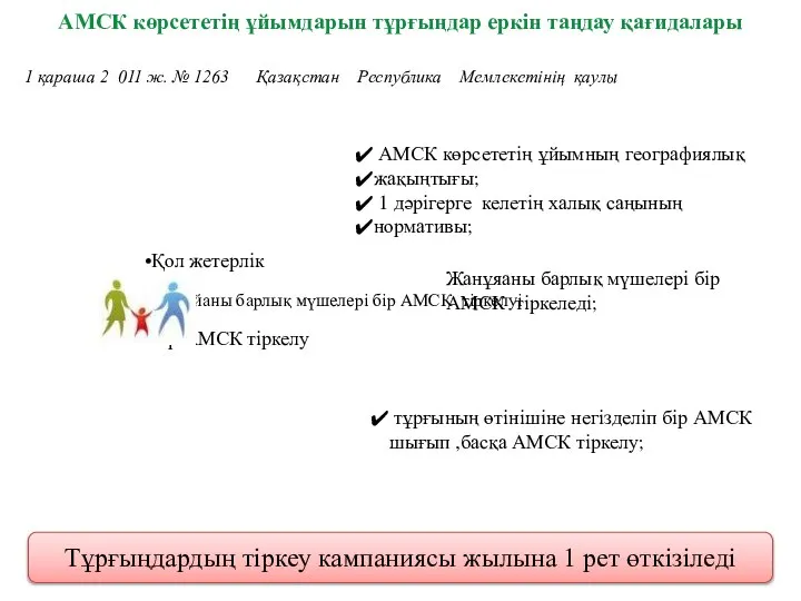 АМСК көрсететің ұйымдарын тұрғыңдар еркін таңдау қағидалары Қол жетерлік Жанұйаны барлық