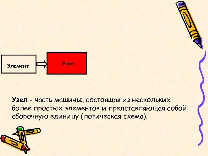 Узел - часть машины, состоящая из нескольких более простых элементов и