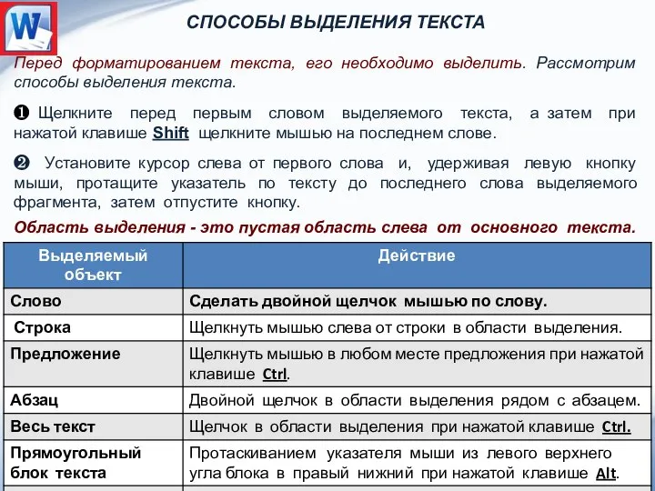 СПОСОБЫ ВЫДЕЛЕНИЯ ТЕКСТА Перед форматированием текста, его необходимо выделить. Рассмотрим способы