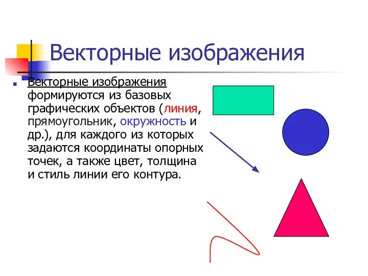 Векторные изображения Векторные изображения формируются из базовых графических объектов (линия, прямоугольник,