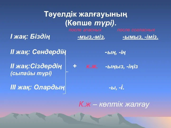 Тәуелдік жалғауының (Көпше түрі). после гласных после согласных І жақ: Біздің