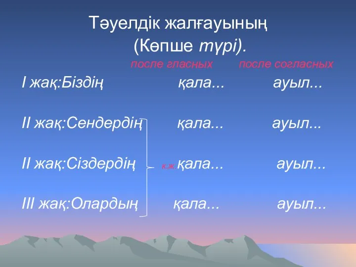 Тәуелдік жалғауының (Көпше түрі). после гласных после согласных І жақ:Біздің қала...