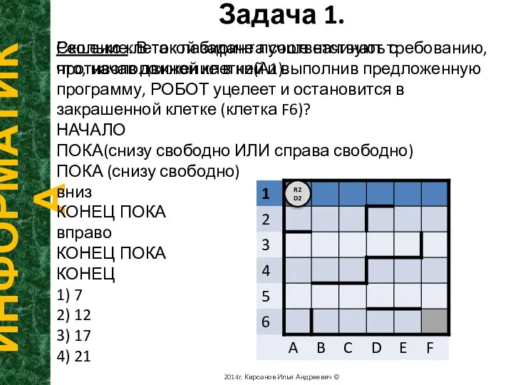 Задача 1. ИНФОРМАТИКА 2014г. Кирсанов Илья Андреевич © Сколько клеток лабиринта