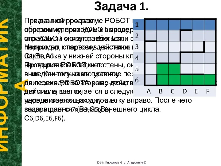 Задача 1. ИНФОРМАТИКА 2014г. Кирсанов Илья Андреевич © При данной программе