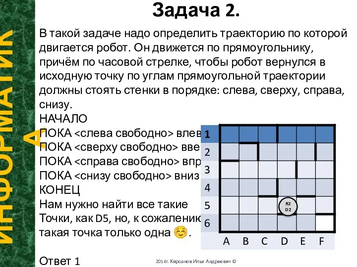 Задача 2. ИНФОРМАТИКА 2014г. Кирсанов Илья Андреевич © В такой задаче