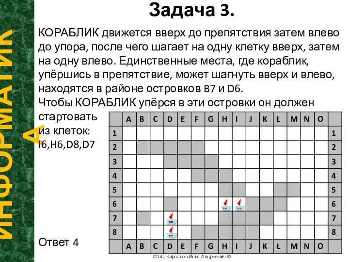 Задача 3. ИНФОРМАТИКА 2014г. Кирсанов Илья Андреевич © КОРАБЛИК движется вверх