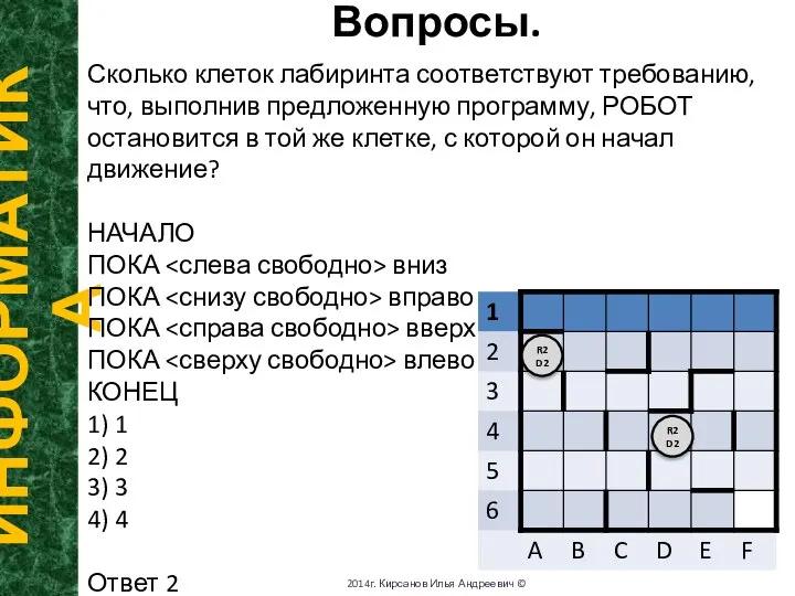 Вопросы. ИНФОРМАТИКА 2014г. Кирсанов Илья Андреевич © Сколько клеток лабиринта соответствуют