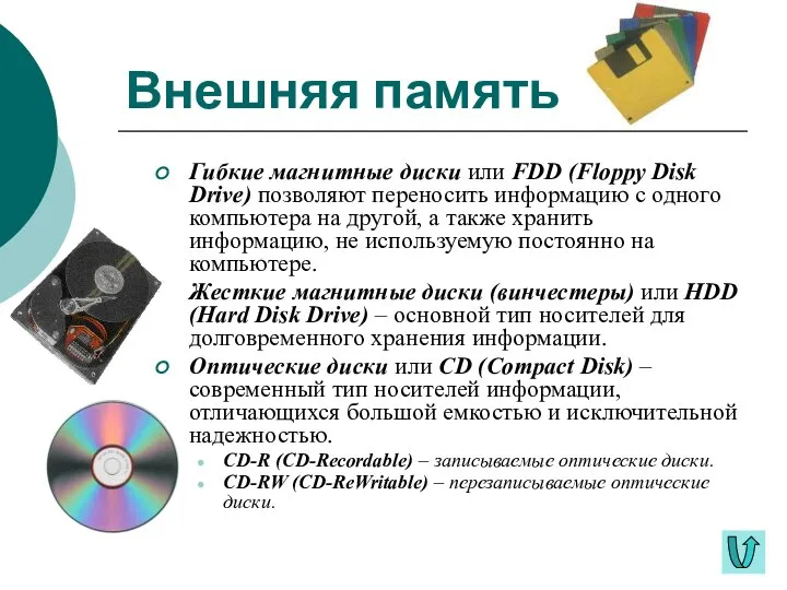 Внешняя память Гибкие магнитные диски или FDD (Floppy Disk Drive) позволяют