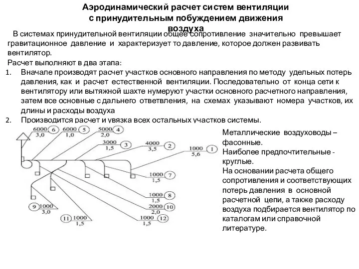 Аэродинамический расчет систем вентиляции с принудительным побуждением движения воздуха В системах