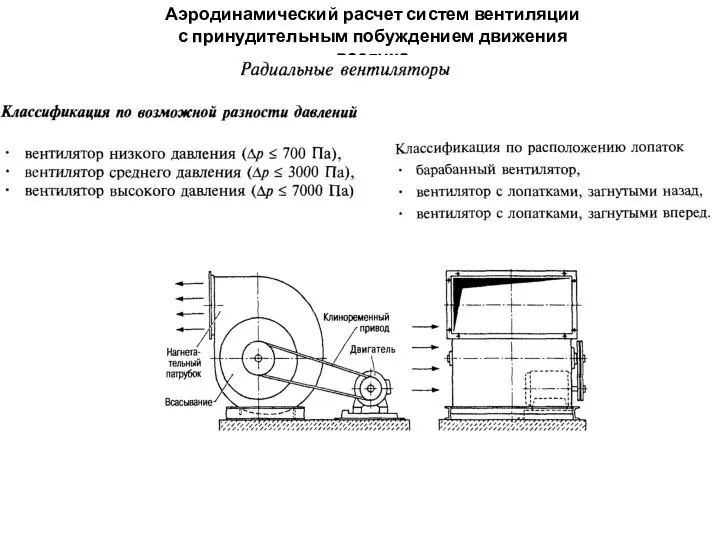 Аэродинамический расчет систем вентиляции с принудительным побуждением движения воздуха