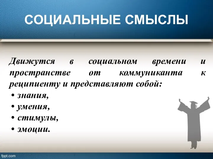 СОЦИАЛЬНЫЕ СМЫСЛЫ Движутся в социальном времени и пространстве от коммуниканта к