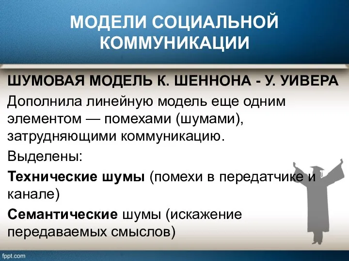 МОДЕЛИ СОЦИАЛЬНОЙ КОММУНИКАЦИИ ШУМОВАЯ МОДЕЛЬ К. ШЕННОНА - У. УИВЕРА Дополнила