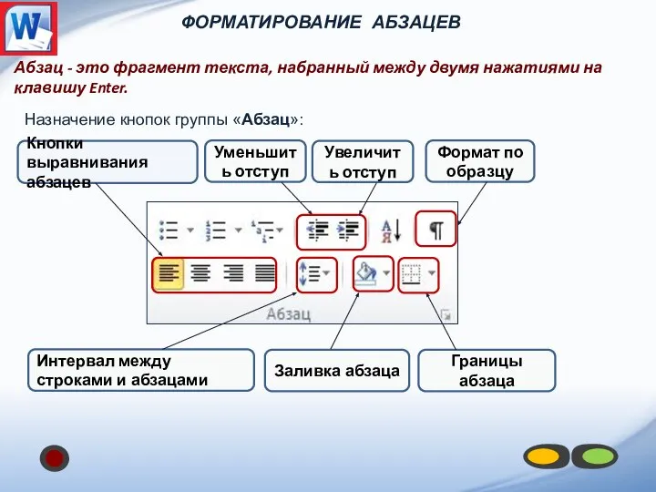 ФОРМАТИРОВАНИЕ АБЗАЦЕВ Абзац - это фрагмент текста, набранный между двумя нажатиями