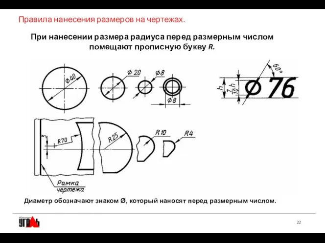 Правила нанесения размеров на чертежах. При нанесении размера радиуса перед размерным