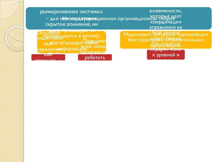 Неомодернизационная организационная теория – организация как «постоянно размороженная система»; – для