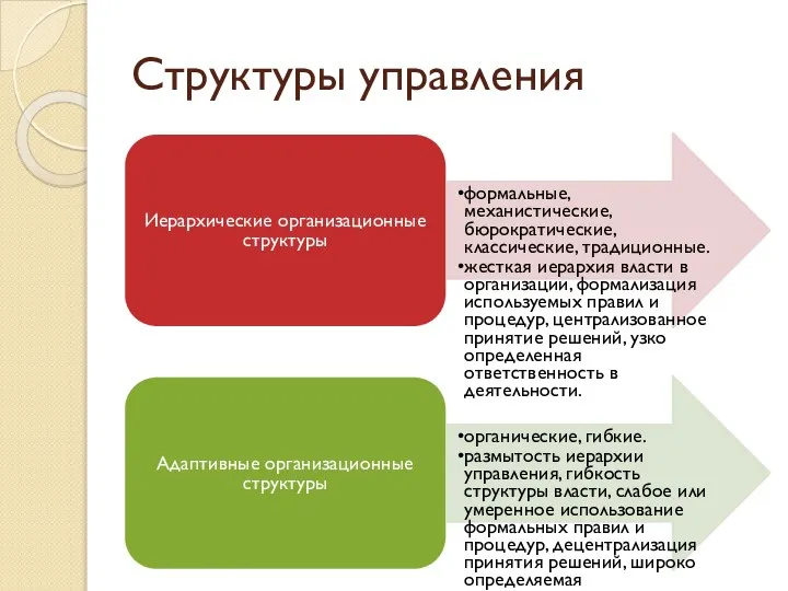 Структуры управления Иерархические организационные структуры формальные, механистические, бюрократические, классические, традиционные. жесткая