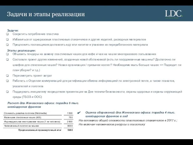 Задачи и этапы реализации Этапы реализации: Объявить тендеры на замену пластиковых