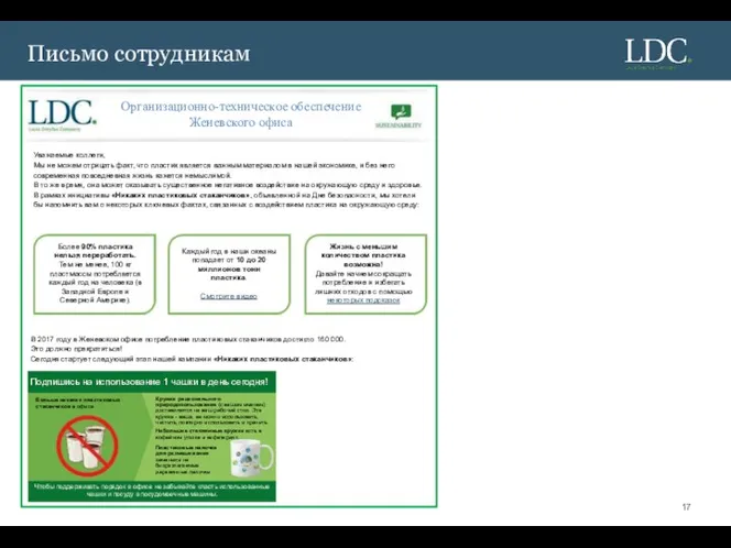 Письмо сотрудникам Подпишись на использование 1 чашки в день сегодня! Чтобы