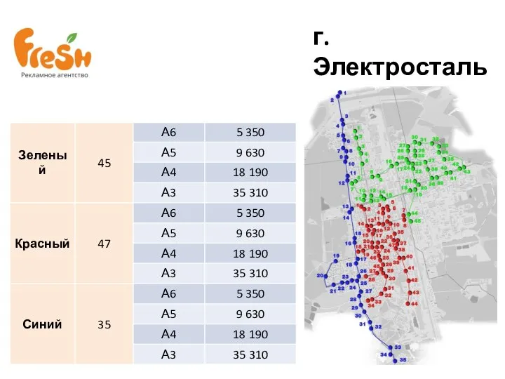 г. Электросталь