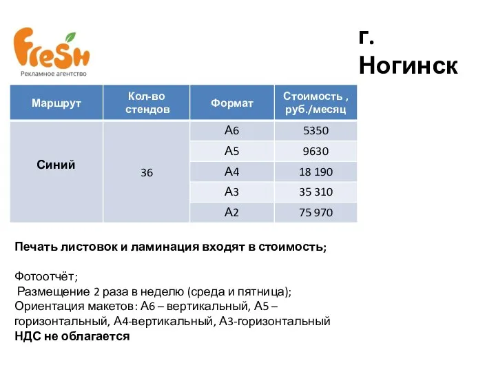 г. Ногинск Печать листовок и ламинация входят в стоимость; Фотоотчёт; Размещение