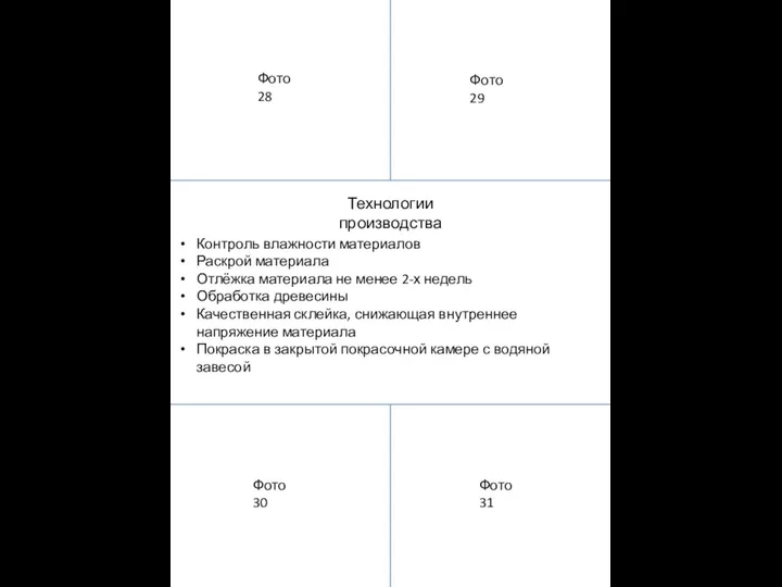 Технологии производства Контроль влажности материалов Раскрой материала Отлёжка материала не менее