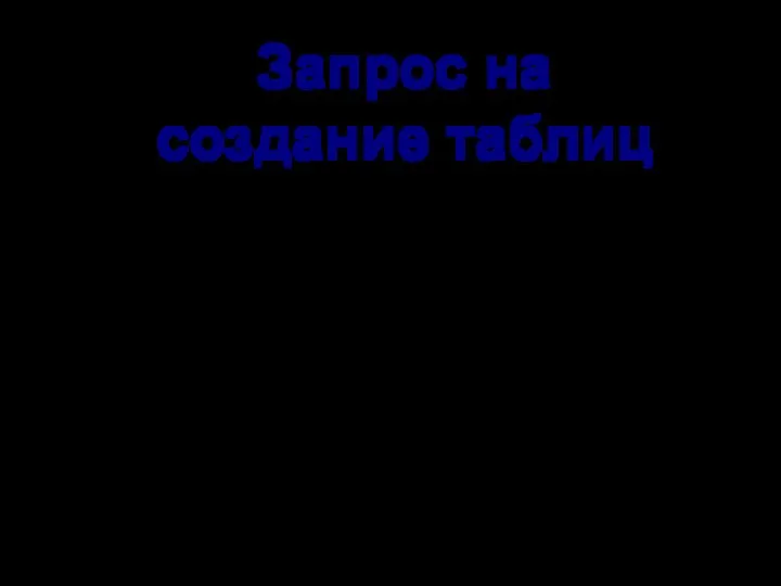 Запрос на создание таблиц создаёт новую таблицу на основе всех или