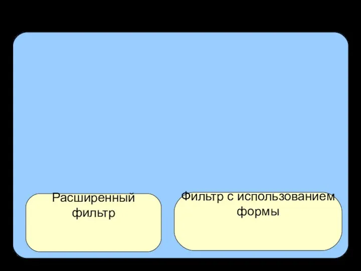 Фильтрация записей Фильтр с использованием формы Расширенный фильтр