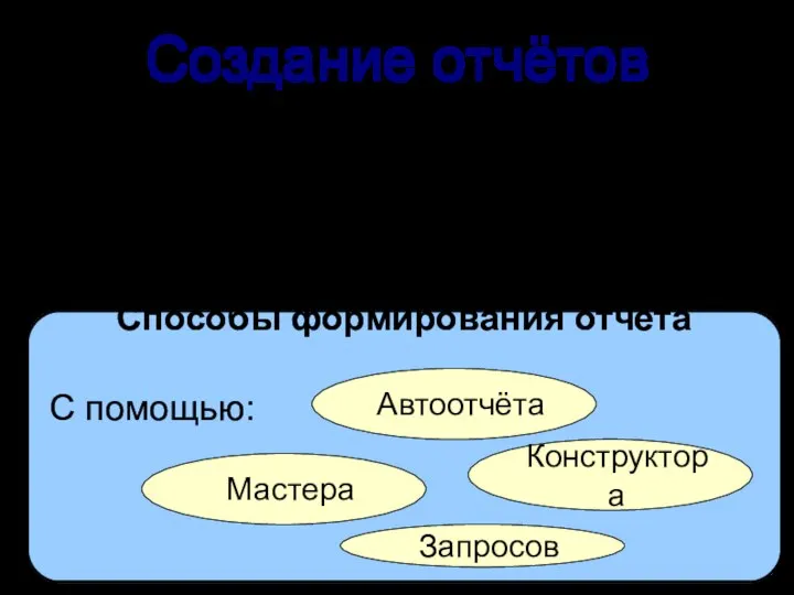 Создание отчётов Отчёт — объект базы данных, основное назначение котороего —