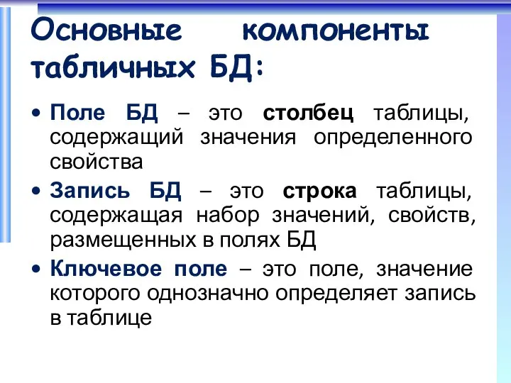 Основные компоненты табличных БД: Поле БД – это столбец таблицы, содержащий