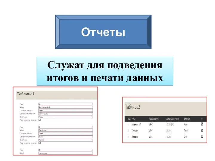 Отчеты Служат для подведения итогов и печати данных