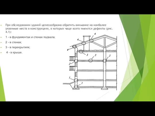 При обследовании зданий целесообразно обратить внимание на наиболее уязвимые места в