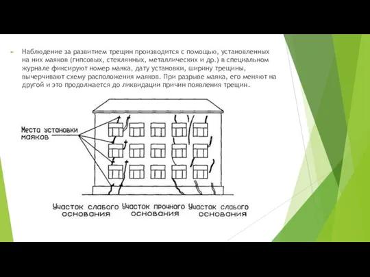 Наблюдение за развитием трещин производится с помощью, установленных на них маяков