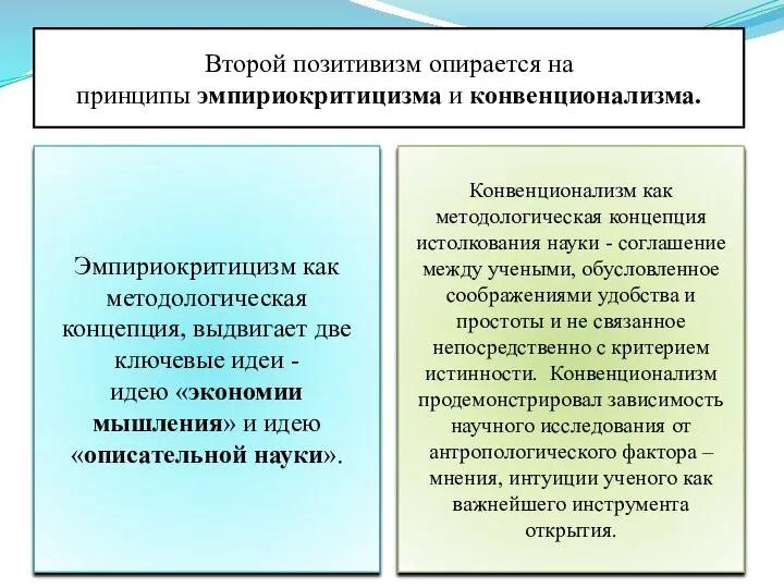 Второй позитивизм опирается на принципы эмпириокритицизма и конвенционализма. Эмпириокритицизм как методологическая