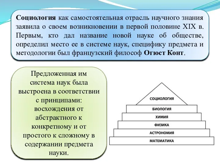 Социология как самостоятельная отрасль научного знания заявила о своем возникновении в